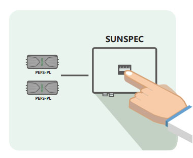 Sunspec Pic icon